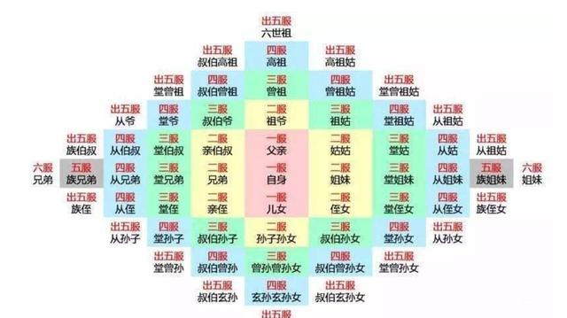 人口手足各说一句话_天然气的波动和什么有关(2)