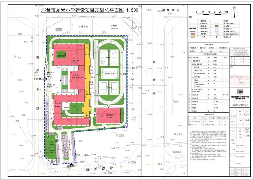 邢台再建2所中小学!位置在