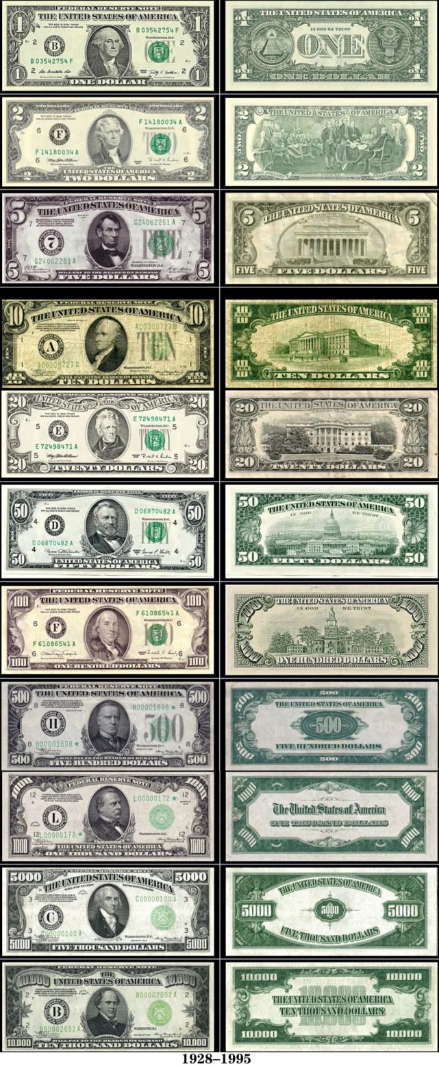 美元系列2】美元的改版-腾讯新闻