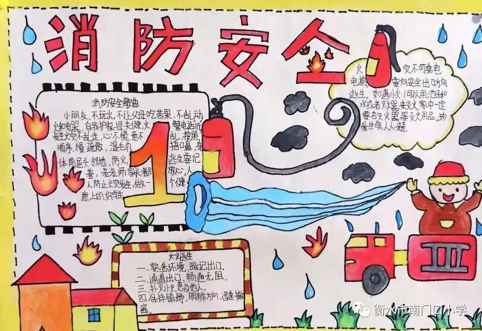 【消防宣传月】南门口小学:小手绘消防