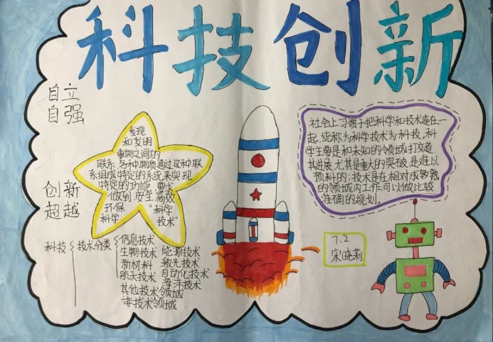 星耀2班丨高密市银鹰文昌中学2021级星耀2班