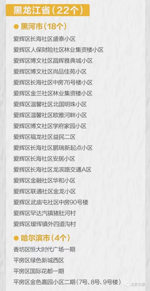 重庆是疫情高风险地区吗「31省新增21例31省新增确诊22例含本土2例」