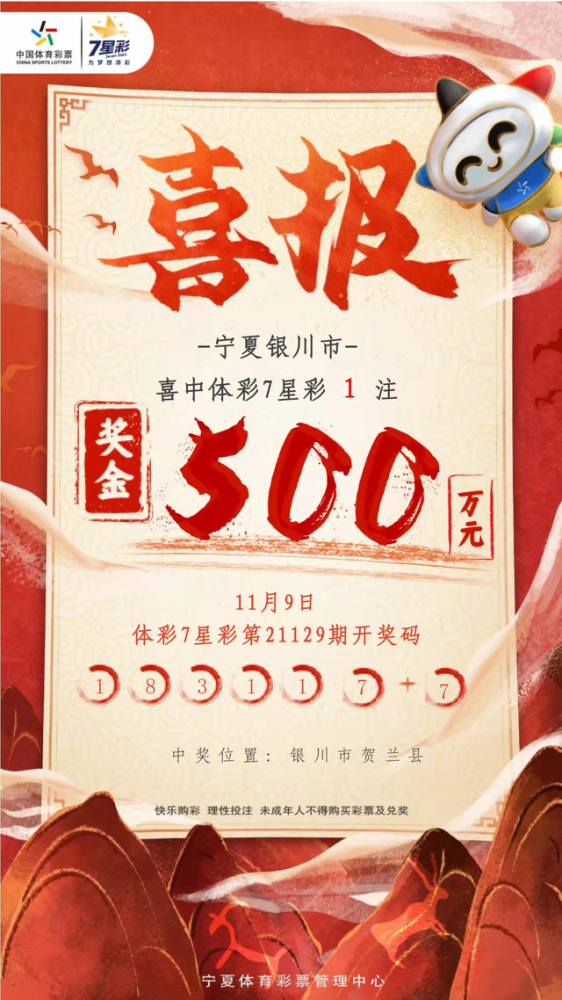 截至目前,2021年我区共中出体育彩票百万元以上大奖22注,其中500万元