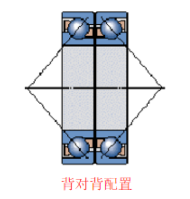 推力角接触球轴承装配方式详解