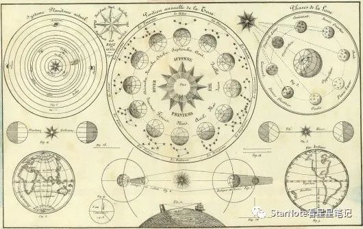 占星秒懂希腊占星之保罗的十二宫解析三