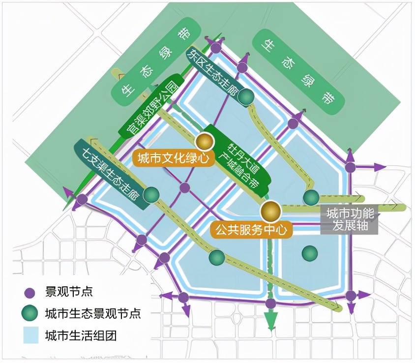 彭州龙兴29亿元竞得牡丹新城一宗纯住宅用地你怎么看