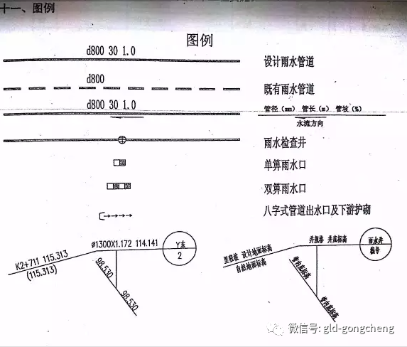 排水工程图识读|排水管道|管道|平面图