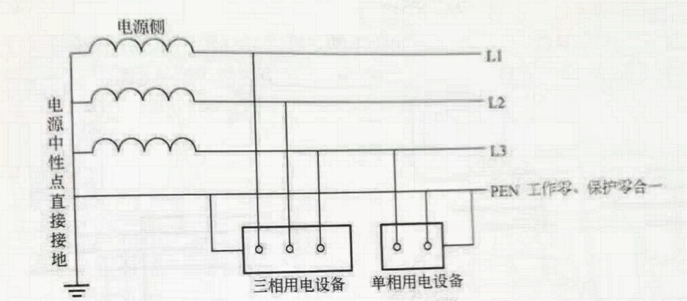 并且中性线分为两条,一条为n线,一条为pe线,即三相五线制