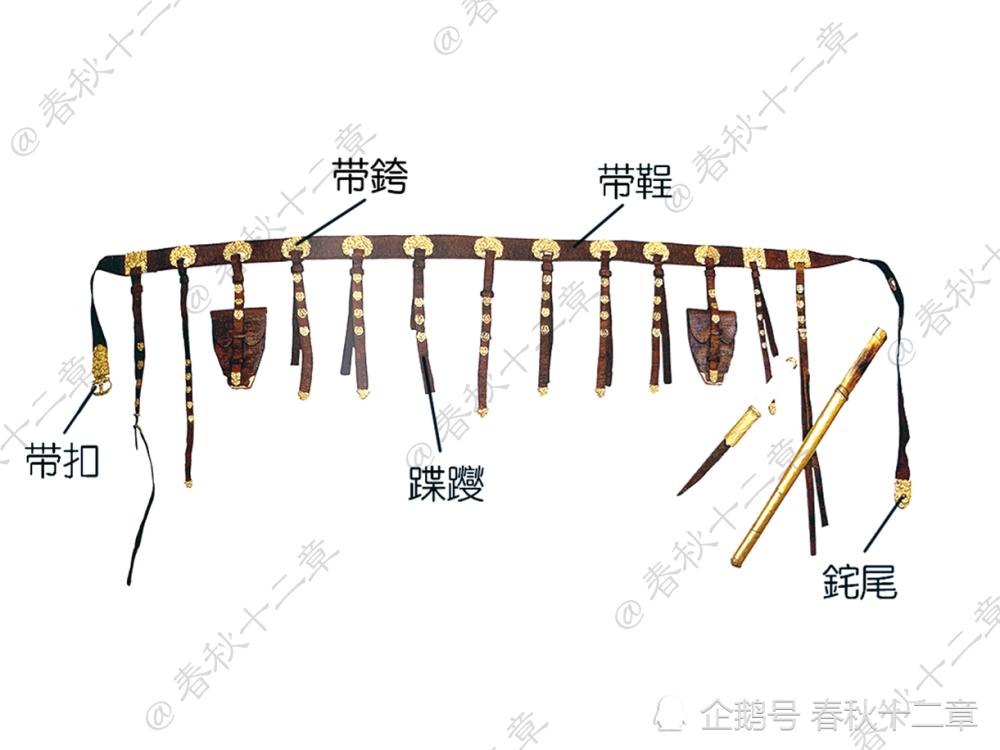 唐·狩猎纹金蹀躞带 内蒙古博物院藏 春秋十二章制图