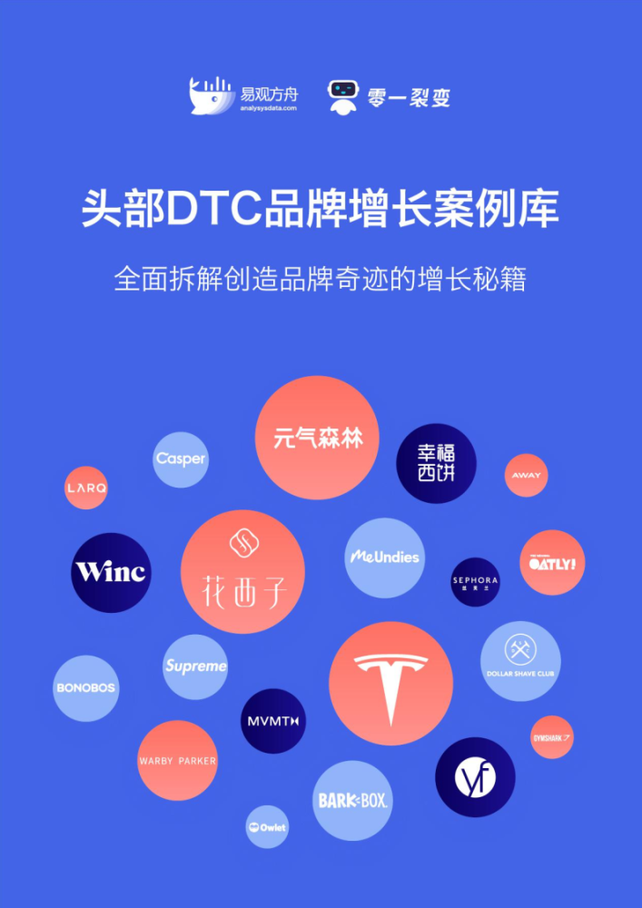 头部dtc品牌增长案例库易观智库零一裂变