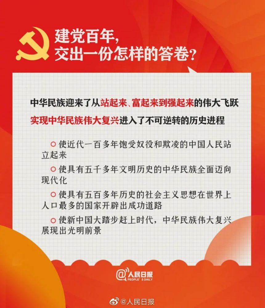 【学习】"答卷人"必读:十九届六中全会将总结哪些经验