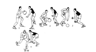 【篮球教学】篮球必备技战术图解