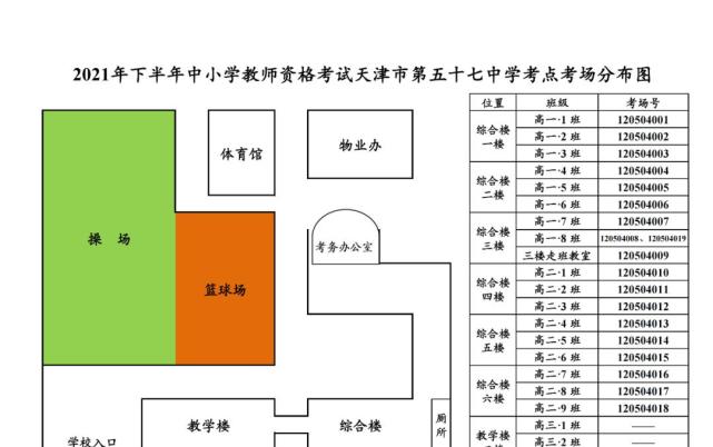 2021年天津市河北区教师资格考试考点考场示意图