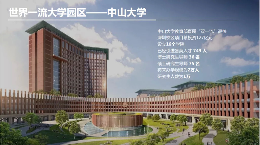 高校:中山大学深圳校区已经正式启用,中国科学院深圳理工大学已签约