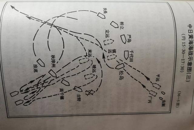 1894年甲午海战丁汝昌的指挥战术错了吗北洋水师为何失败