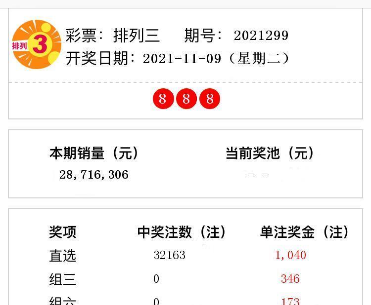 排列三开奖结果第2021299期 直选开出32163注