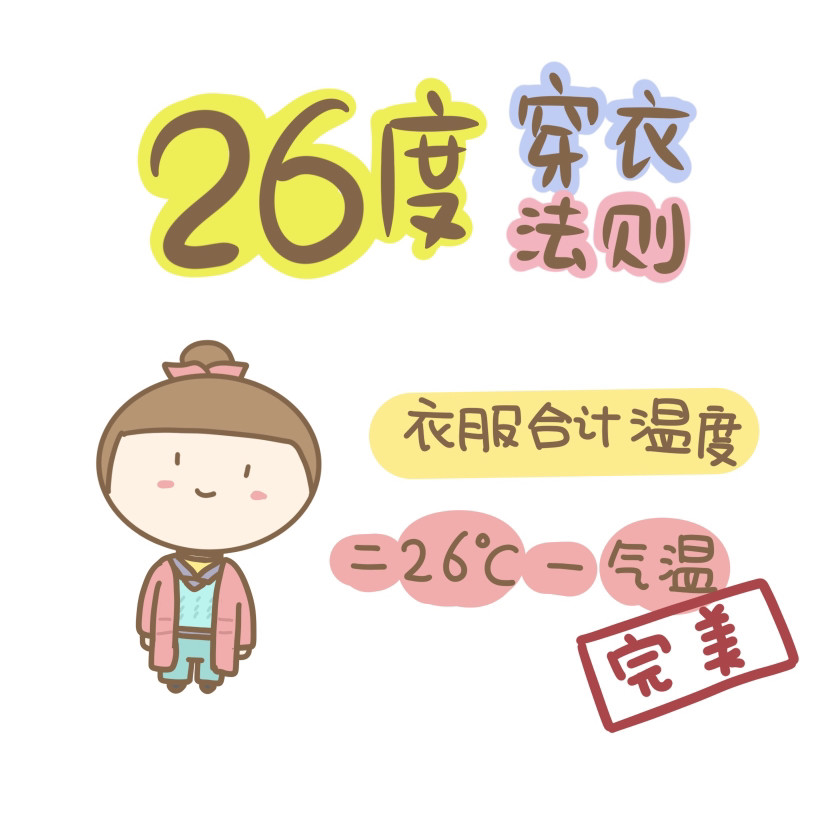 26度穿衣法则