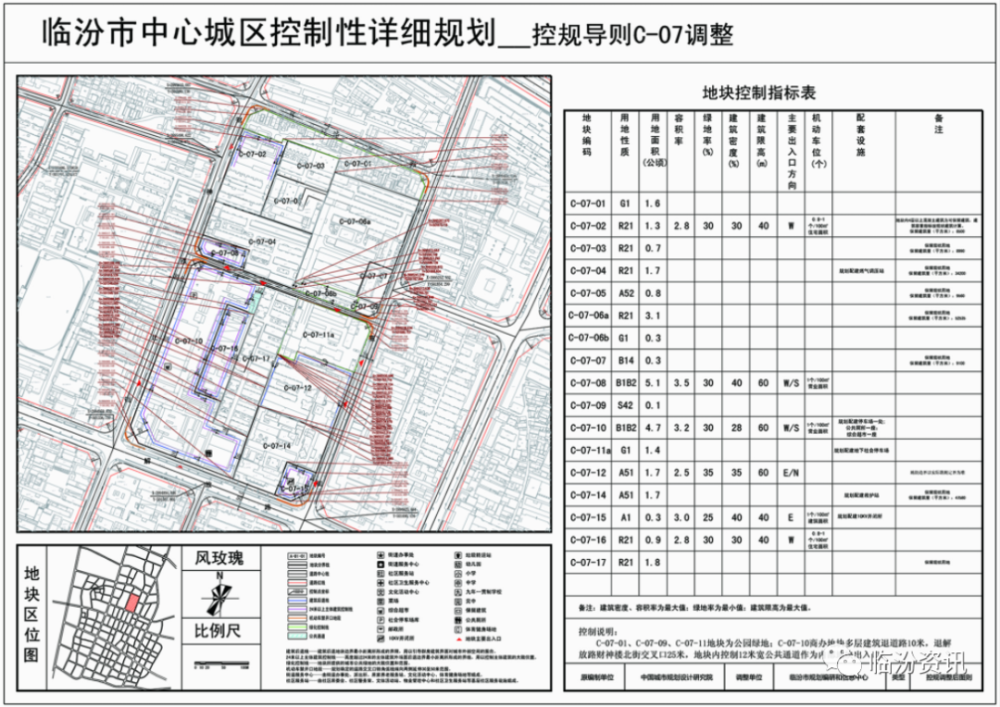 临汾解放路北侧又一大型项目公示快看会影响你吗