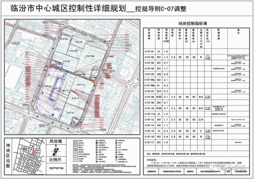 来源:临汾市规划和自然资源局