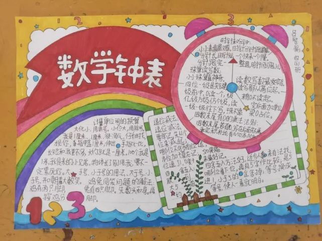 四年级活动丨数学手抄报:快乐数学 智慧伴活动同行