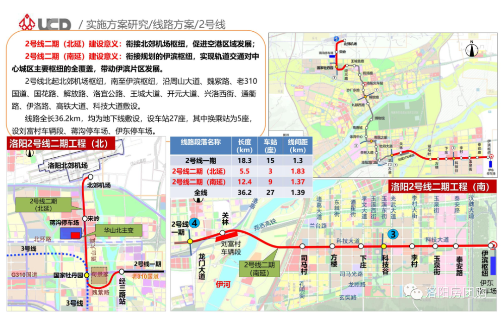 2023年洛阳地铁2号线2期获批开工3号线网爆3号线线路图