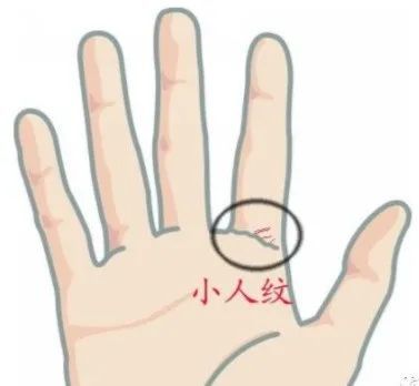 七种易招小人的手相特征!