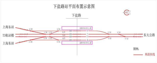 25m侧式站台,到发线有效长满足400m,东端设单渡线一组.