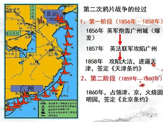 第16课 两次鸦片战争
