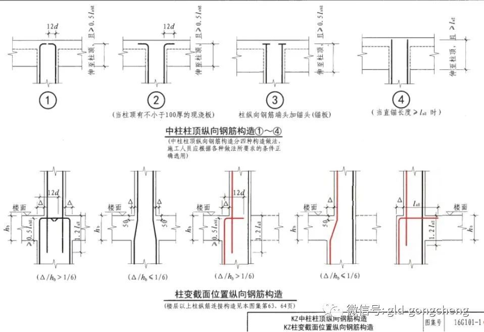 (一)柱钢筋绑扎三,柱钢筋安装受拉钢筋的最小锚固长度la及抗震锚固