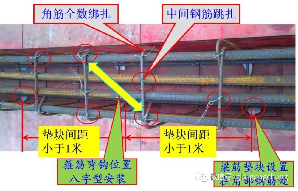 墙,板,梁钢筋连接施工要点及常见问题总结