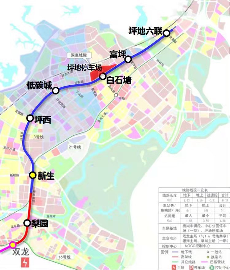 轨道14号线,16号线,3号线东延,16号线南延,以及深惠,深大,龙大城际