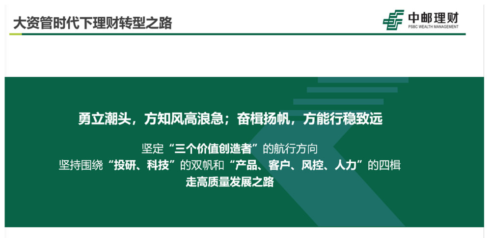 中邮理财董事长吴姚东:理财子公司转型是完成向现代化资产管理公司的