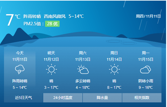 包含找工作海陵区天气预报网的词条