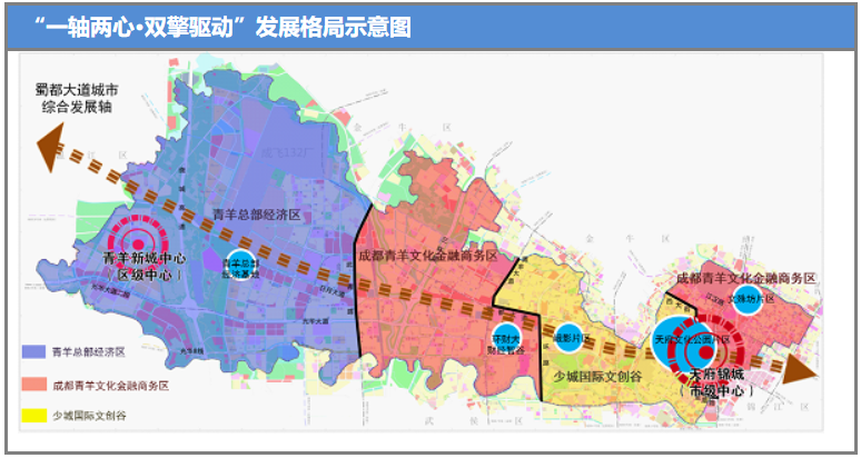 官方定调成都又一焦点区域诞生