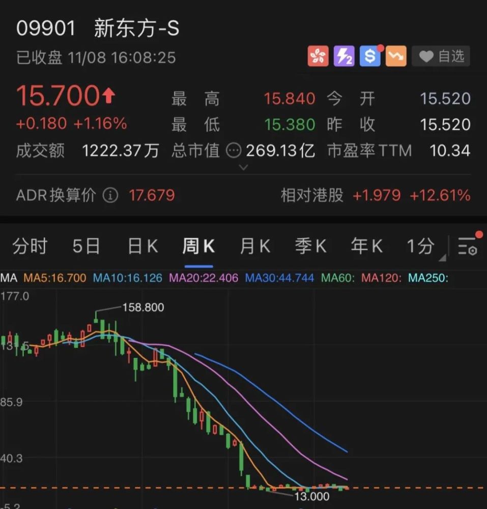 为什么要有大历史观