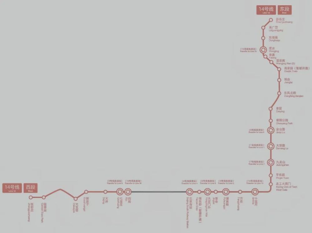 北京地铁14号线全线贯通跑图