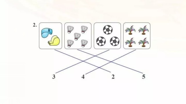 在这部分内容之后,要学会用五以内的数字进行顺序和数的分解的运算.