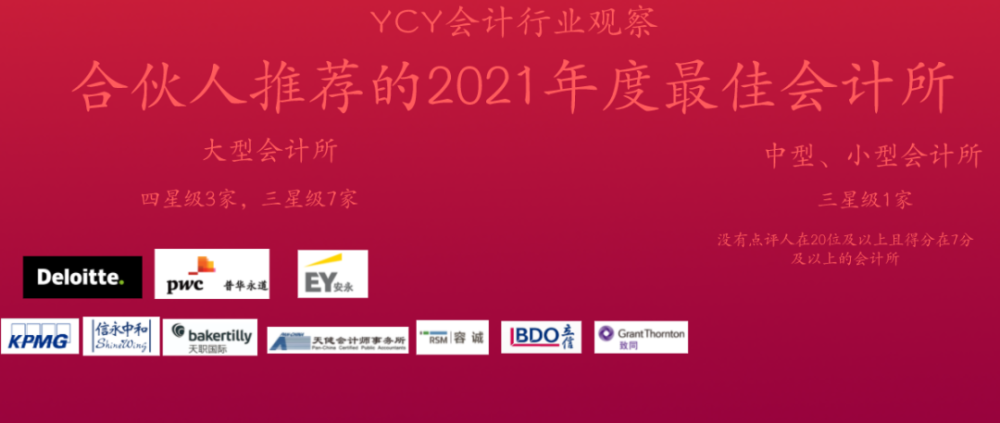 ycy会计行业观察发布2021年度最佳会计师事务所榜单