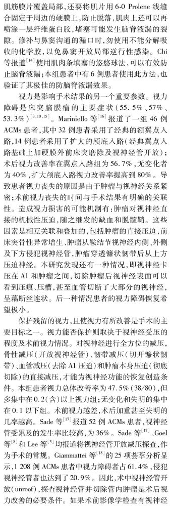 临床神经外科卜博前床突脑膜瘤术中镰状韧带和视神经管的处理80例分析