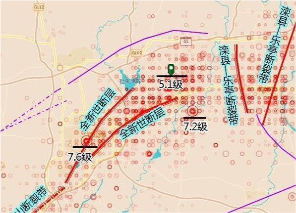 其境内包括周边区域,主要分布着3条断裂带,分别是唐山断裂带,全新世