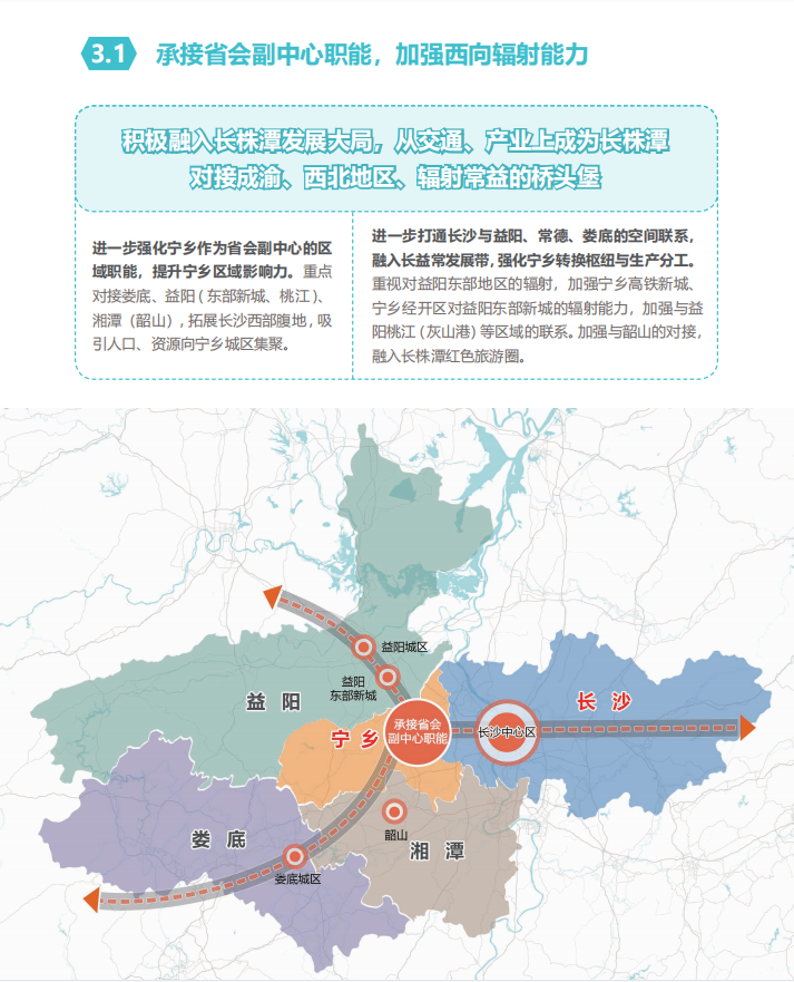 关于面向社会公开征集宁乡市国土空间总体规划20202035年草案意见建议