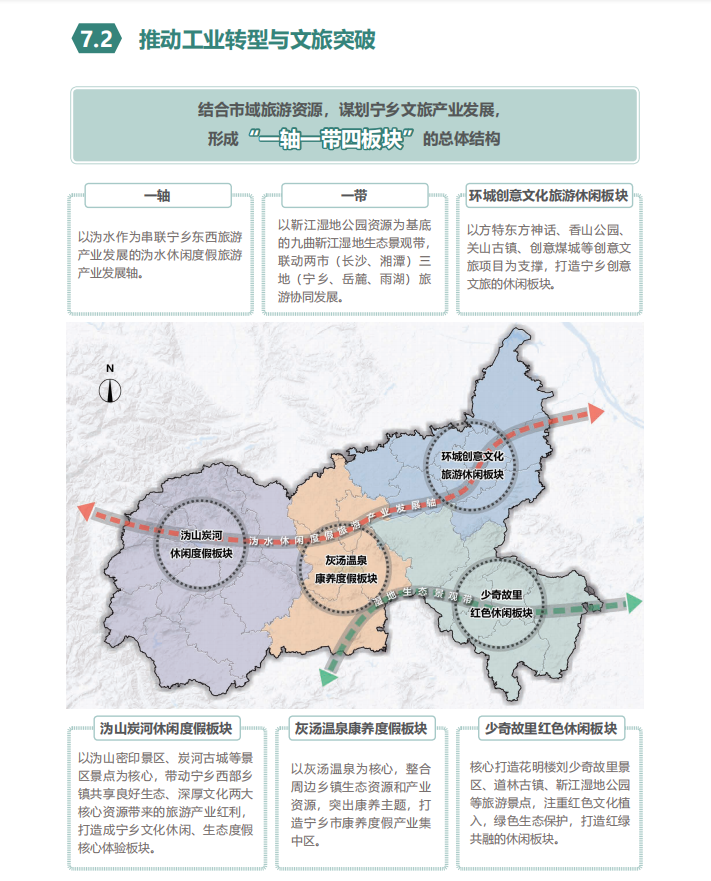 关于面向社会公开征集《宁乡市国土空间总体规划(2020