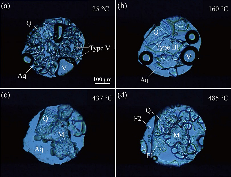 na2so4–sio2–h2o体系中的液–液不混溶现象及其成矿效应