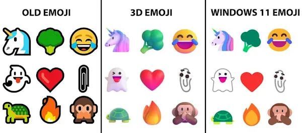 近日,微软一项关于 3d emoji 表情包的"迷惑操作"引发 windows 11