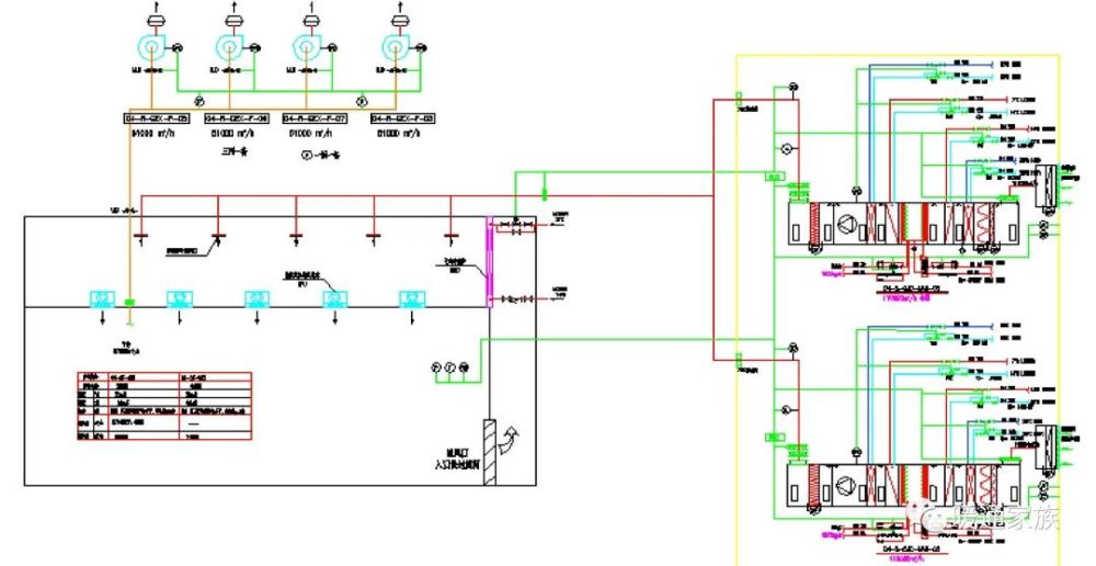 空调系统净化设计基础知识影响静电除尘设备的因素有哪些