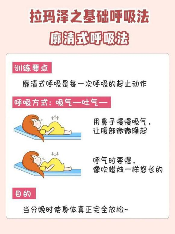 呼吸也能减轻分娩痛拉玛泽呼吸法这个神奇方法还有人不知道吗