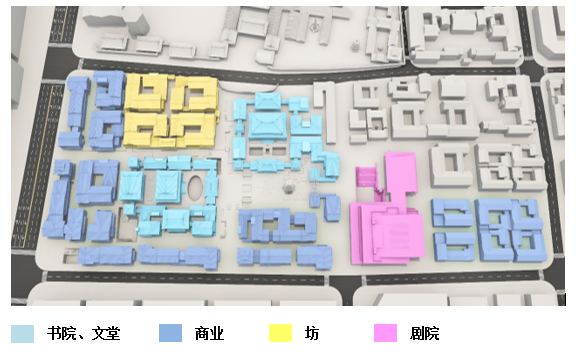 天之府·文之殊|成都文殊坊文创区二期建筑设计方案