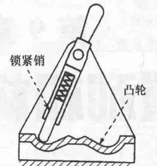 凸轮锁紧销结构