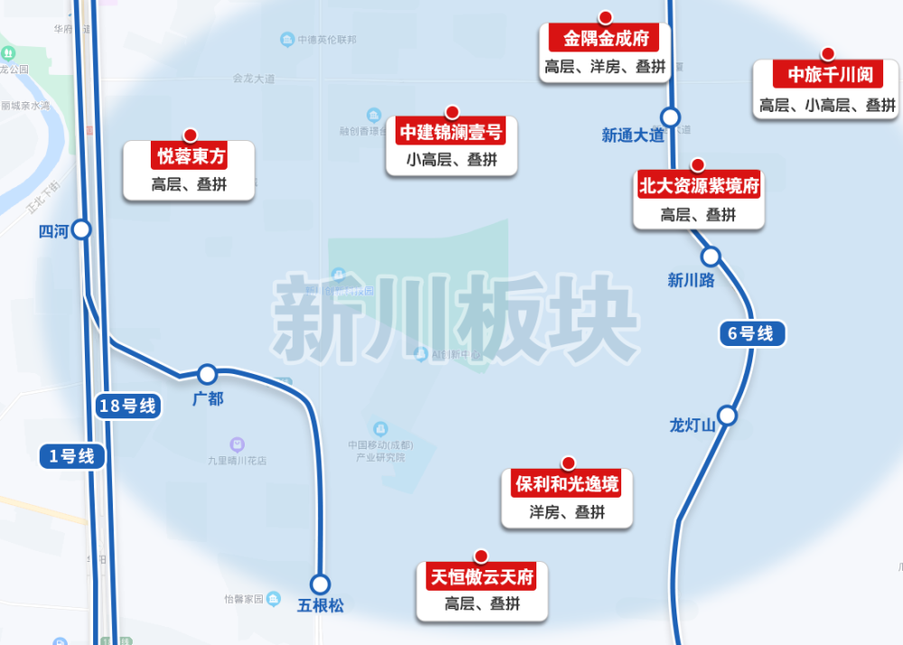 新川板块叠拼分布示意图