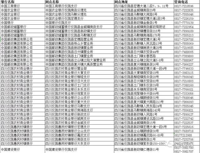 重要通告：可以在银行办理医保卡激活了